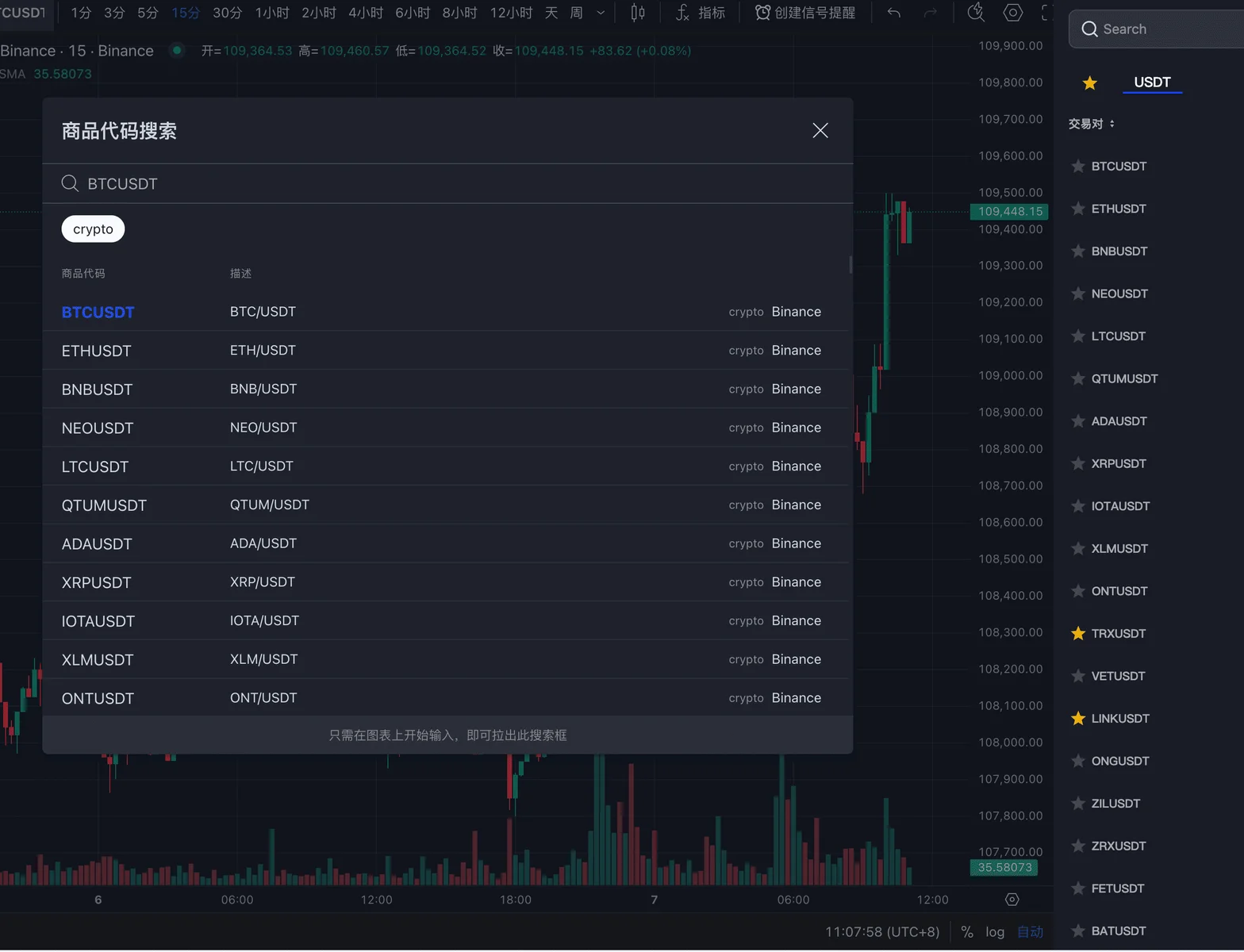 Trading Products Selection